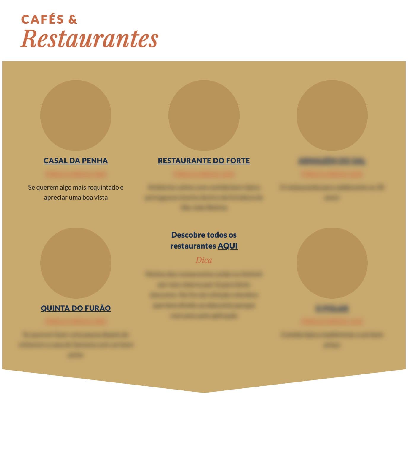 Exemplo da secção Onde comer num guia VianTi